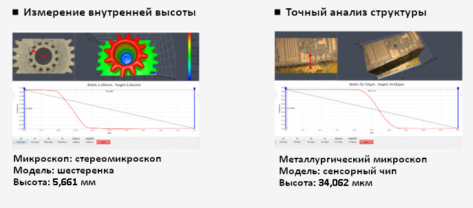 3D-    Tucsen Tmetrics C20